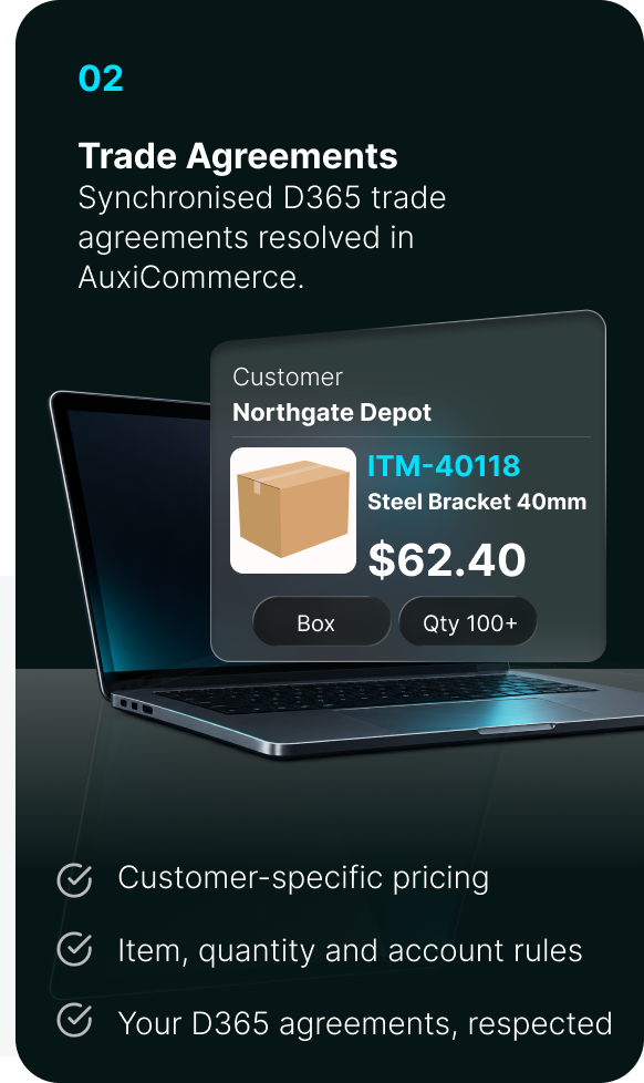 Trade agreements: Northgate Depot buys the same item by the box (100+) at $62.40, resolved from synchronised D365 trade agreements.